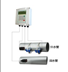 ZY-CSB-1000-RL超聲波熱（rè）量表