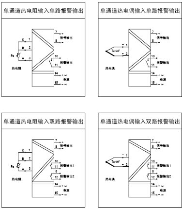 溫度（dù）變送器